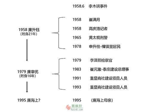 亿博体育开户老虎机 首存多少送多少的平台